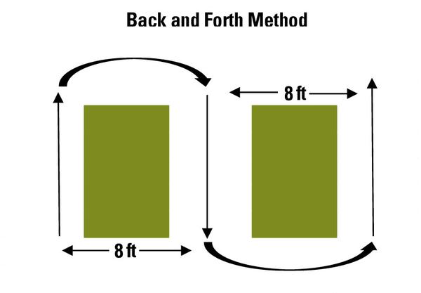 Figure 15. Typical back and forth application method.